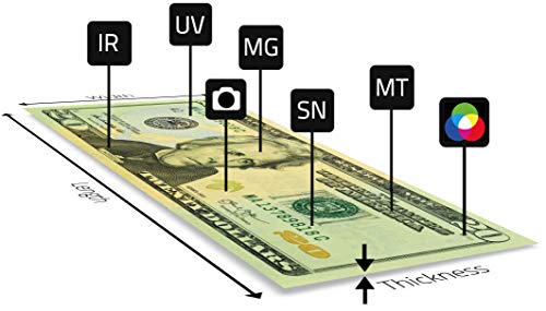 ZZap NC60 Mixed Denomination Bill Counter & Counterfeit Detector - Money Cash Currency Value Machine