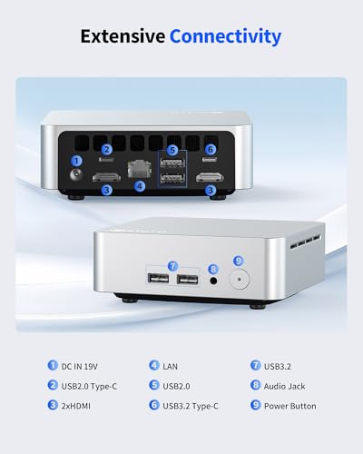 Image of Getorli Mini PC AMD Ryzen 5 3550H (4C /8T, Up to 3.7GHz), 16GB DDR4 1TB NVMe SSD Desktop Computer, Support Triple Display 4K, WiFi 6, BT 5.3, Mini Desktop Computer for Business, Office, Education