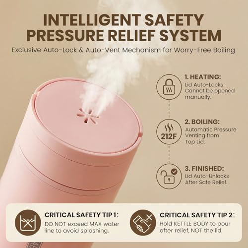 Image of Portable Electric Kettle For Travel, 120V, 450ml, 4 Temperature Control
