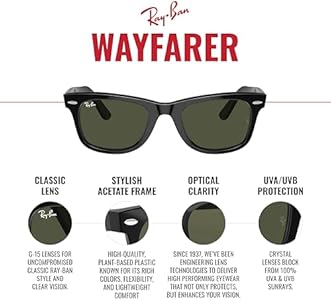 Óculos de Sol Ray-Ban Wayfarer 0RB2140 1361R5 Tam 50 / Azul