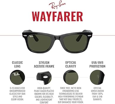 Ray-Ban Wayfarer Unisex Tortoise Green Classic Sunglasses / 902