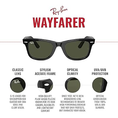 Ray-Ban RB2140 Original Wayfarer Square Sunglasses