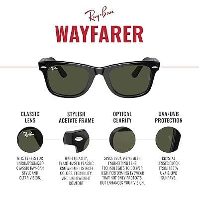 Ray-Ban RB2140 Original Wayfarer Square Sunglasses