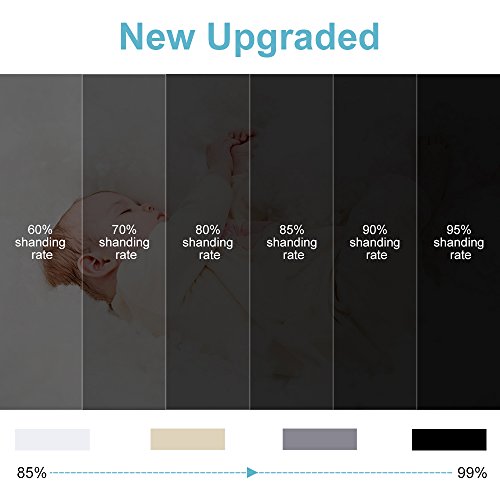 image for RYB HOME Separation Room Divider Curtain Heavy Duty Share Space Ceremo