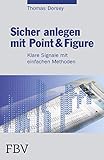 Finanzbuch Verlag