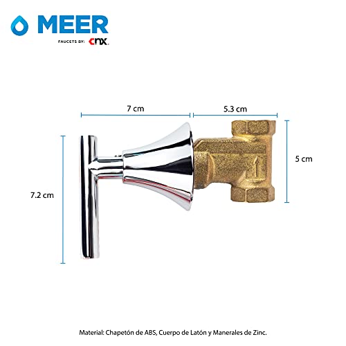 Herramientas, Tools Imagen adicional