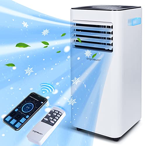 Top 10 Floor Model Air Conditioner of 2022 Katynel