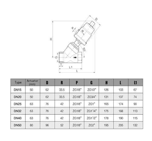 Valve de siège pneumatique 2,5 cm en acier inoxydable durable - 4