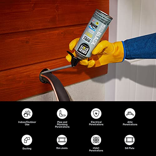 Great Stuff 99112876 Smart Dispenser Multipurpose Black & 99108824 Smart Dispenser Gaps & Cracks, Cream, 12 Ounce #TOP2