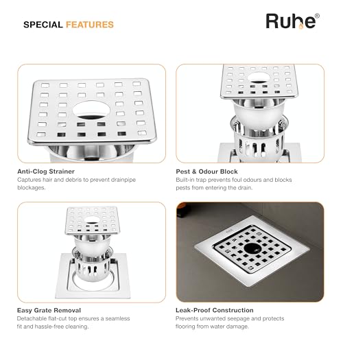 Product Variant View
