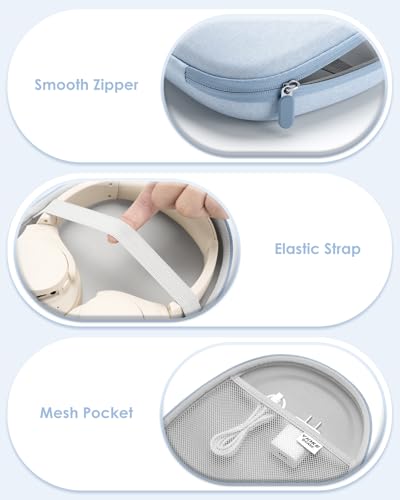 Image of Headphone Case Hard Shell Super-Slim for Soundcore Anker /Sony /JBL /Bose /Skullcandy Crusher /BERIBES /KVIDIO /TOZO /JLab Over-Ear Headphones Universal Portable Travel Organizer Bag (Blue)