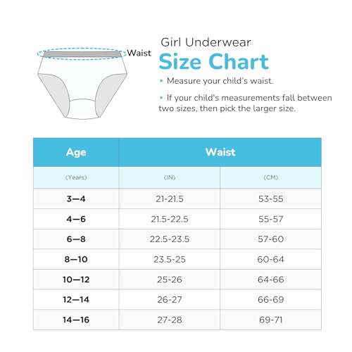 Image of YouGotPlanB Cotton Briefs for Girls | Ages 1-16 | Everyday Panties for Girls | Gentle Waistband | Skin-Friendly | Secure Fit