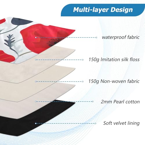 Funda para laptop 13-14 pulgadas con protección impermeable miniatura 4