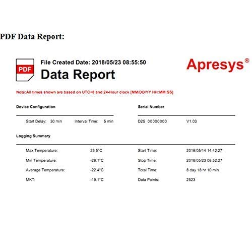 Instrukart Disposable Temperature Data Logger