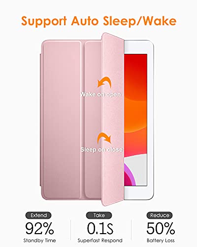 DTTO Soft Case for for iPad 9th/8th/7th Generation 10.2-inch, Rose Gold - image 6