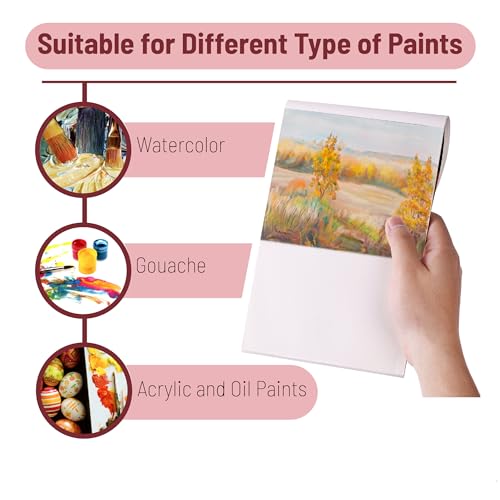 Image of Mr. Pen- Disposable Paint Palette Paper Paint Pad, 6 inch x 9 inch, 40 Sheets (Pack of 2)