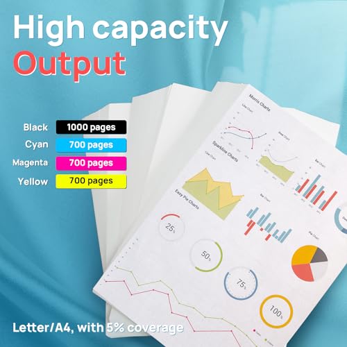 Tinnee 117A W2070A W2071A W2072A W2073A Toner 179fwg Toner Compatible 117A Toner Set Compatible Colour Laser MFP 178nw Toner for 150a 150nw MFP 178nw MFP 178wg MFP 179fng MFP 179fnw Printer - Image 3