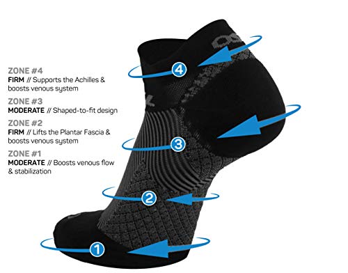Chaussettes orthopédiques FS4 avec zone de compression de l'arche - 3