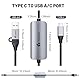 Guermok USB3.0 Video Capture Karte, PD 100W Fast Charge 2K@30Hz USB C zu USB-A/C Capture Karte, 4K USBC Capture Geräte für Quest MacOS PC Switch, Steam, Phone Pad, Live Gaming Streaming