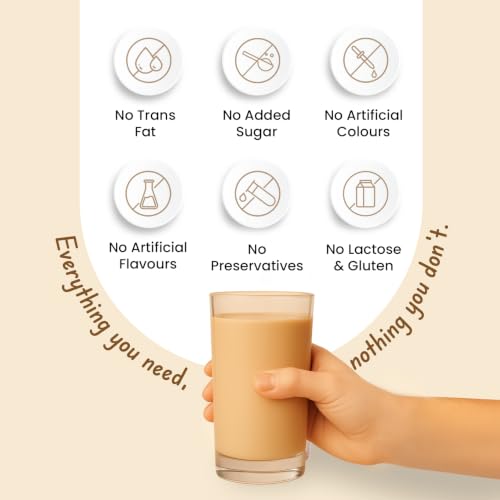 Image of Supply6 Plant Protein | 24g Vegan Protein with Probiotics & Fibre | Complete Amino Acids | Gut-Friendly, Zero Sugar, No Chalkiness | Delicious Taste (1000g, Vanilla)