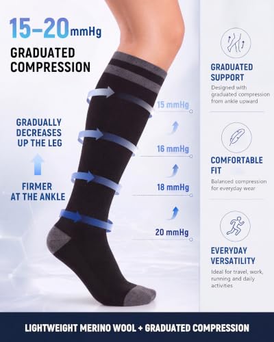 Image of 70% Merino Wool Compression Socks For Women Men, 15-20 mmHg