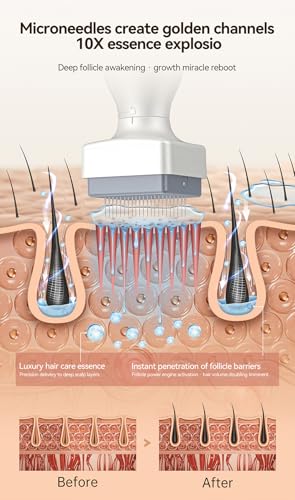 Derma Stamp pour barbe et cheveux à intégrer dans votre routine - 5