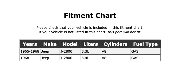 Miniatura 2 de Power Steering Accessory Drive Belt Compatible with Jeep J-2800 Gas 1965 1966 1967 1968 PC-330670
