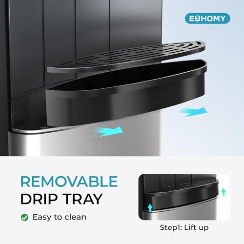 Image of EUHOMY Bottom Loading Water Cooler Dispenser for 5 Gallon Bottle, 3 Temperature Settings - Cold, Warm & Hot, with Child Lock, LED Display Light, Water Cooler for Home, Office, Apartment, Black