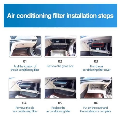 Filtre habitacle externe Citroën C4 bloque la pollution PM2.5