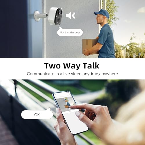 AI Smart Home Surveillance Camera