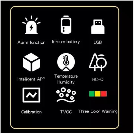 Image of SIGNETTE 15-In-1 WiFi Multi-Functional (High Accuracy) Integrated Air Quality Monitor, Pm2.5, Hcho, Tvoc, Aqi, Co2 Meter, Indoor Use, Electrochemical Sensor, Real-Time Display, Rechargeable Battery