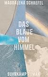 Suhrkamp Verlag
