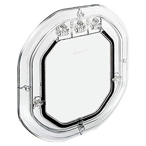 dog doors