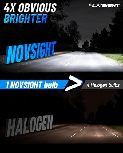 Image of NOVSIGHT H10 Fog Light Bulbs - 6500K White 60W 13000LM Bright 9145 9140 9045 9040 Fog Lights, Plug and Play Fast Cooling Fog Light Bulbs Replacement, IP68 Waterproof, Pack of 2