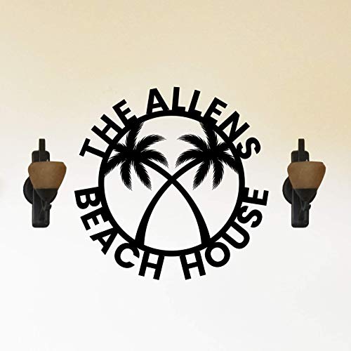 The Best Beach House Names