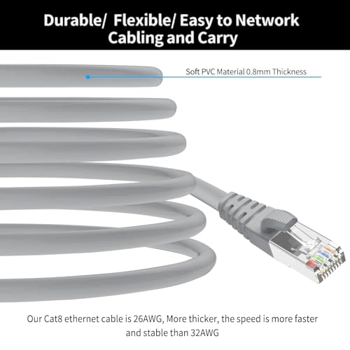 Image of BKC Cat6 Ethernet Cable 5M Grey 10Gbps 550MHz UTP RJ45 LAN Cable