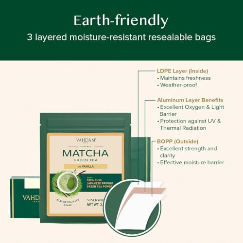 VAHDAM Matcha Superfood (Serves 25) 100% Pure Real Japanese Matcha Powder | Classic Cooking Grade Green Tea Matcha DYμ137x Antioxidant | Matcha Latte Mix and Smoothies