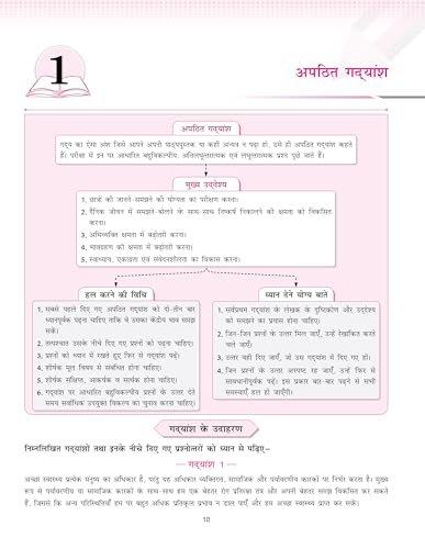 Image of Full Marks Hindi R1 Complete Study Material for Class 9 | Based on New NCERT Textbook GANGA | Includes Chapterwise Summary, Self-Assessment & Practice Papers