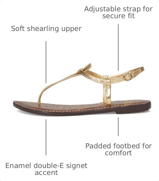 Image of Sam Edelman Women's Gigi Flat Sandal