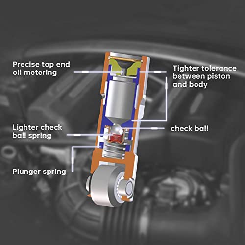 Hydraulic Roller Lifters and 4 Guides Trays Replace for 12499225 12595365 Compatible with Chevy GM LS1 LS2 LS3 LS6 LS7 4.3L 4.8L 5.3L 5.7L 6.0L Engine by FLAMPETUS - Image 4