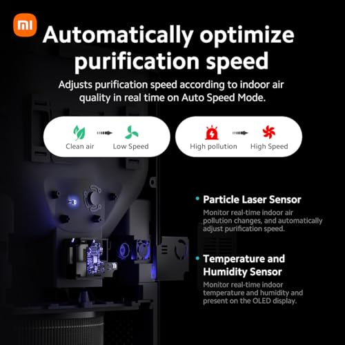 Xiaomi Smart Band 8 Pro - 4,4 cm (1,74 Zoll) gro&szlig;es Display, schlankes Geh&auml;use von 9,99 mm, 14 Tage Haltbarkeit, 5 ATM, 150 Sportmodi, SpO2, 60 Hz, Schwarz