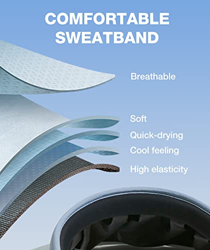 Beneunder Upf 50+ Sun Visor Hat - Wide Brim Uv Protection For Tennis Golf Beach (Blue) #TOP7