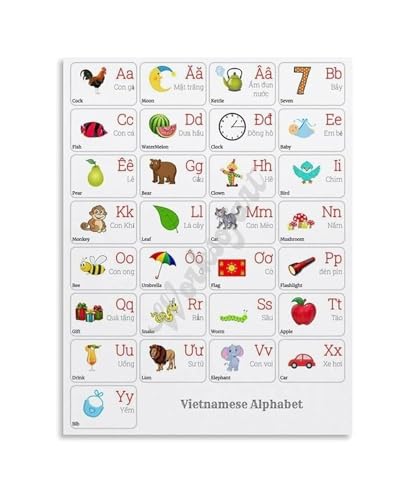 Learn Vietnamese Poster Alphabet Chart Letters and Pronunciation Guide Language Learning Educational Wall-Art for Beginners 8 X 12 in