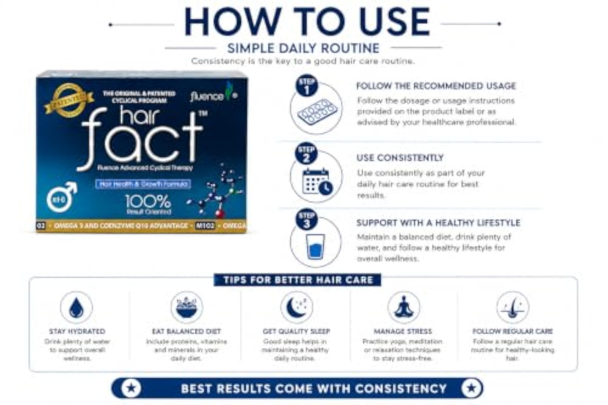 Hair Fact # M1-O2 Advanced Cyclical Therapy Kit for Men