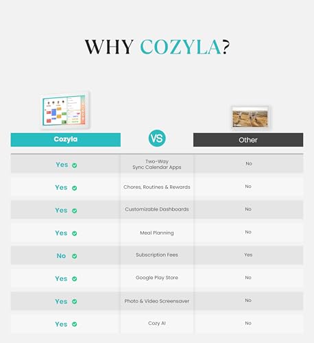 cozyla mate digital calendar 2 156 inch wall touch screen chore chart customizable dashboard smart electronic calendar for family schedules meal planner support app store with stand white