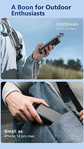 Portable Charger Power Bank 50000mAh, 30W PD Fast-Charge Battery Pack - image 6