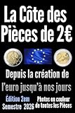  LA COTE DES PIECES DE DEUX EUROS: Cotation des pièces de deux euros commémoratives