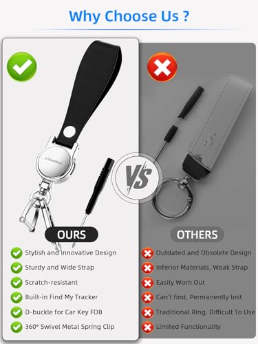 Image of Keychain, Works with Apple Find My, Leather Car Keychain Key Holder Key Chain with Anti-Lost Keys Finder Tracker