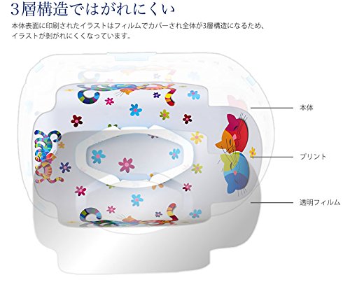 Caixa Transporte Friends Forever Nº1 Verde Friend Forever para Cães