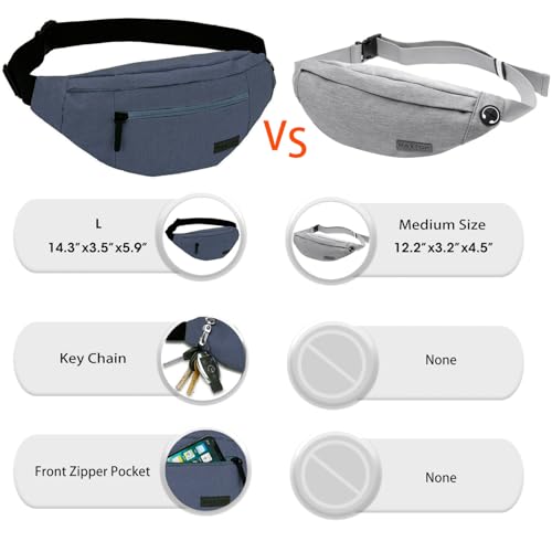 Image of MAXTOP Large Fanny Pack Crossbody Bags for Men Women Sling Bag with 4-Zipper Pockets,Runner Gifts for Enjoy Traveling Hiking Workout Dog Walking Casual Hands-Free Passport Bag Carrying All Phones
